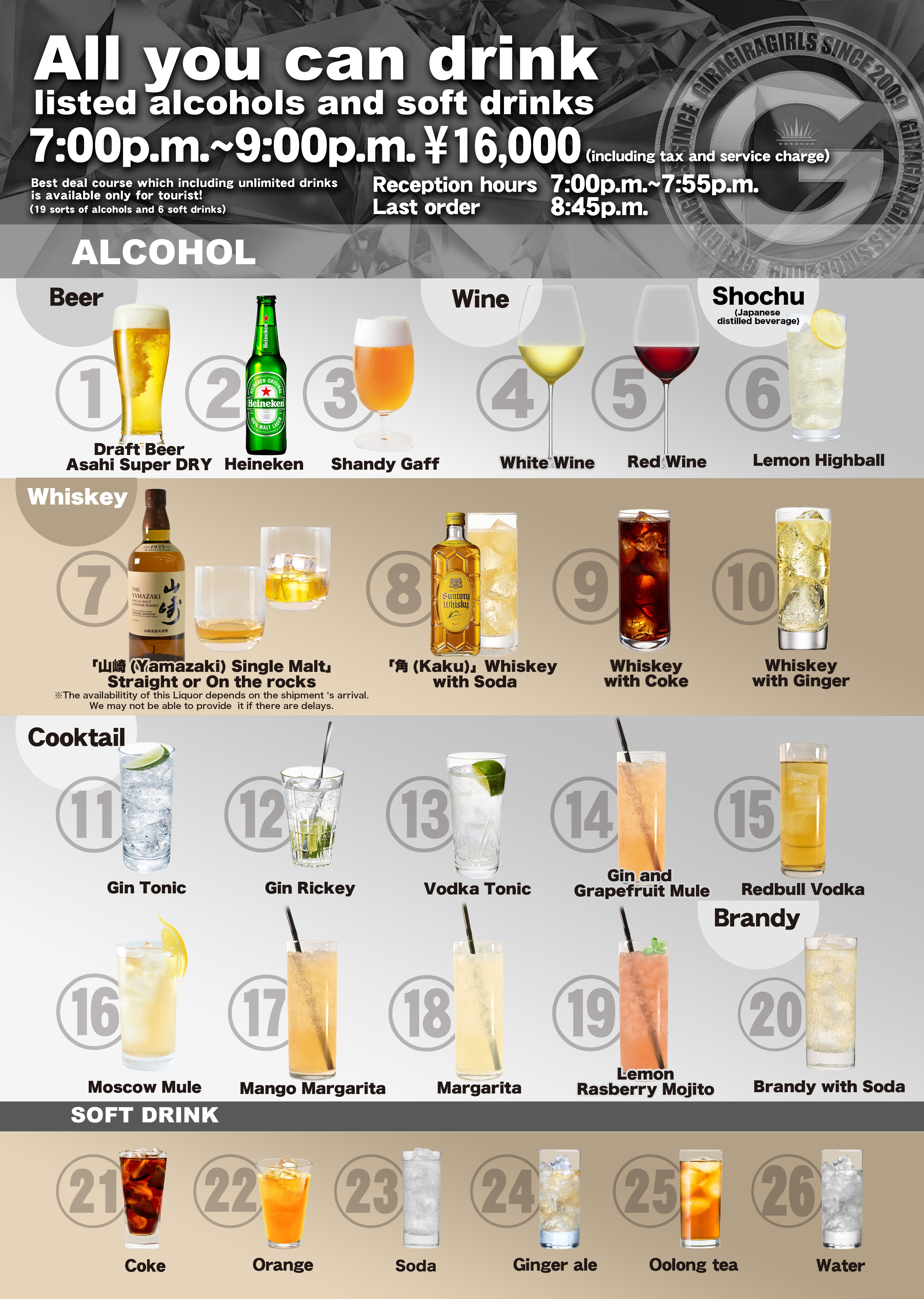 Unlimited Drink Menu