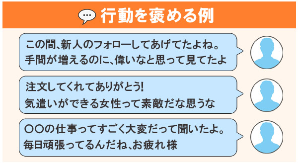 行動を褒める例