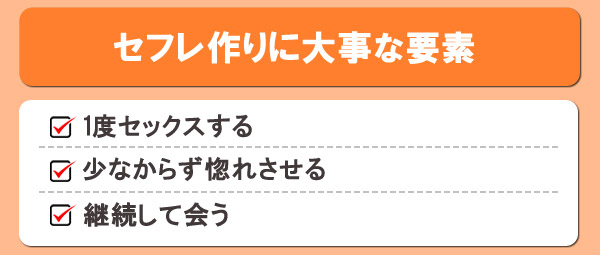 セフレ作りに大事な要素