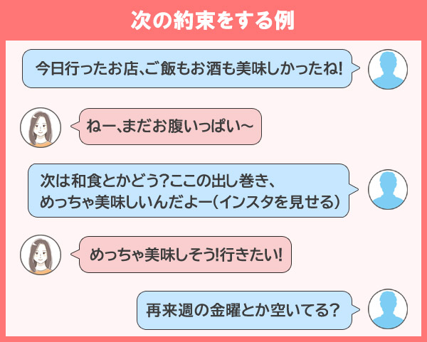 次の約束をする例