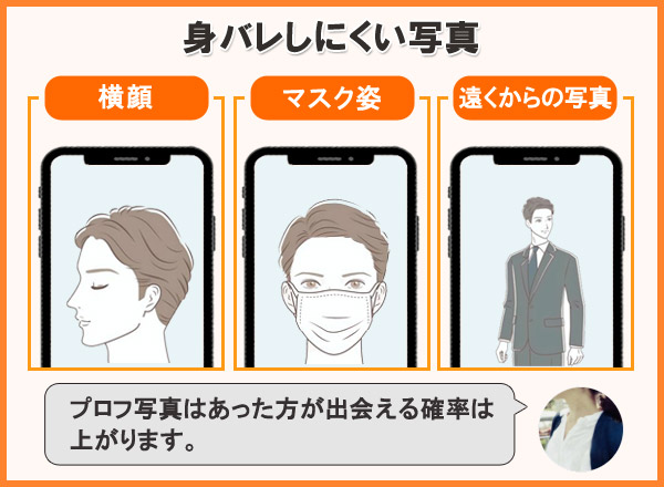 身バレしにくい写真