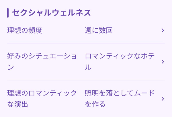 セクシャルな情報を確認できる