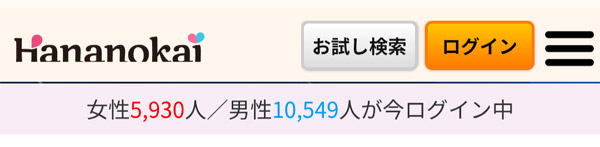 華の会メールのログイン状況